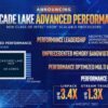 63724 07 intel announces xeon cascade lake cpus up 48 cores full