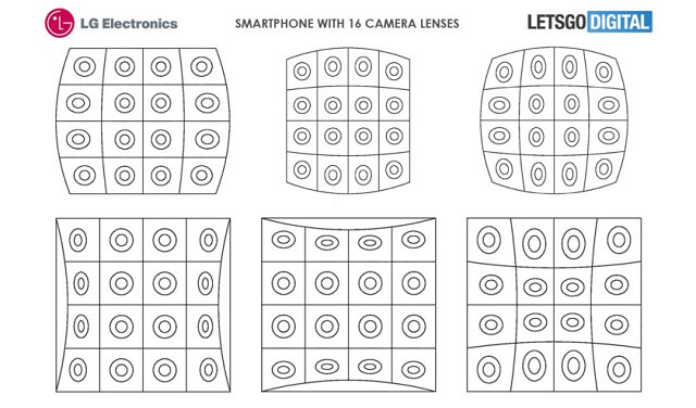 LG16camera