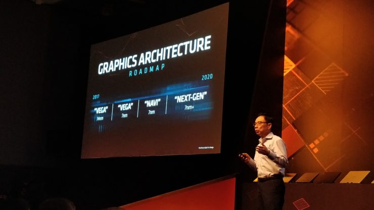 amd david wang