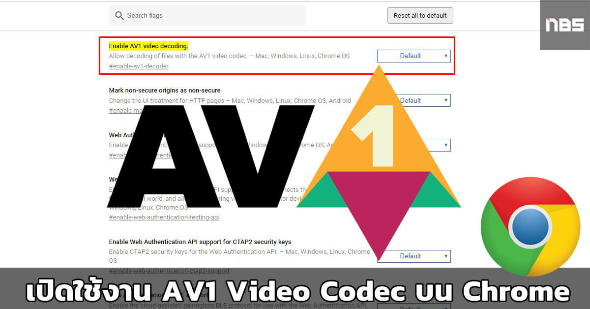 AV1 Video Codec