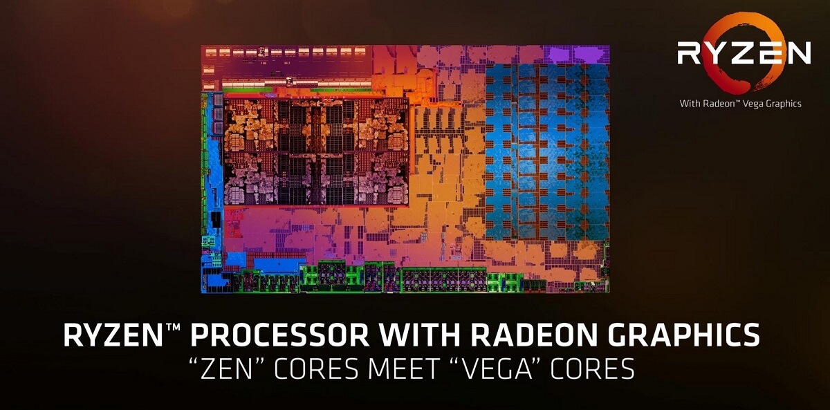 AMD Ryzen 3000 Series APUs