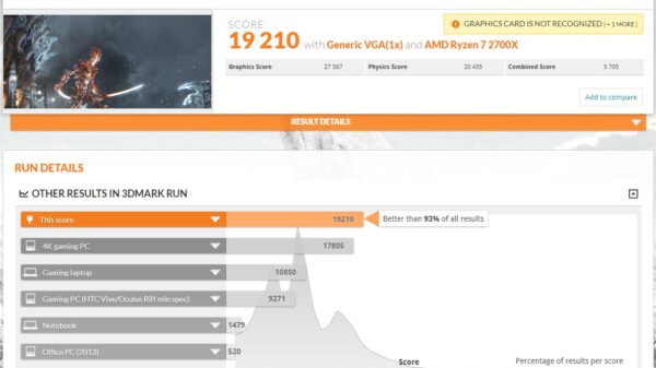 Alleged AMD Radeon VII video card Fire Strike 1.1 benchmark results