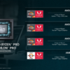 AMD Ryzen PRO and Athlon PRO Mobile April 2019 08