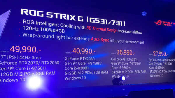 ASUS ROG Strix G531 price