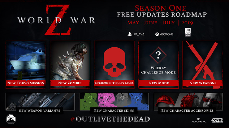 Game 2019 – สนุกแน่ World War Z วางแผนอัพเดต เพิ่มซอมบี้ อาวุธและภารกิจ ...