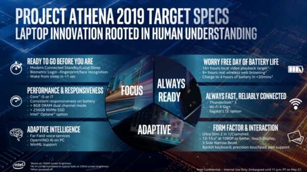 csm Blueprint Series May 16 2019 COMBINED FINAL Notebookcheck 09 ef65d59108
