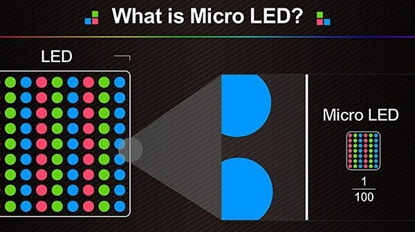 new microled compare to oled 02