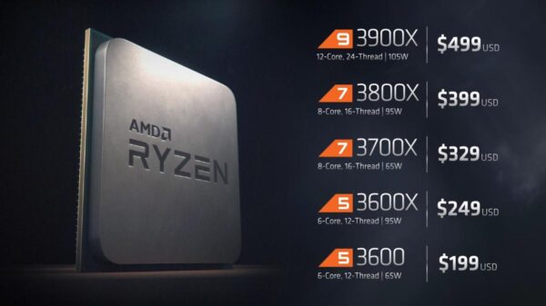 1560231674 709 amds ryzen 9 3950x is a 16 core cpu aiming to topple intels gaming dominance