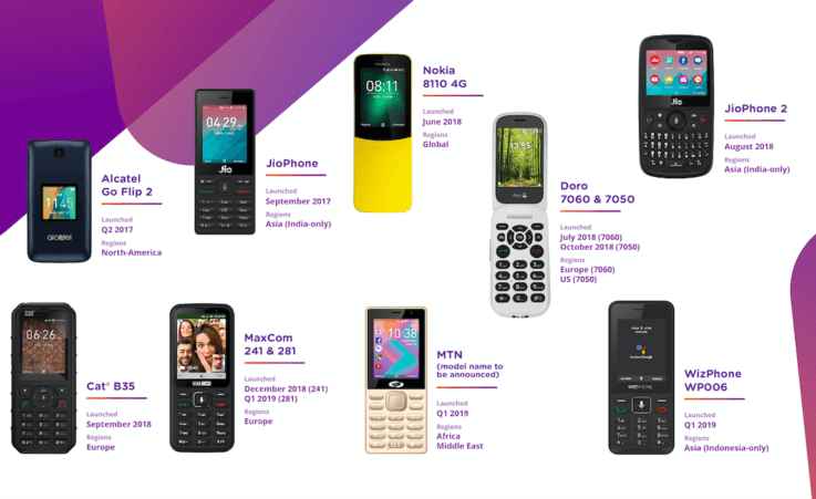 KaiOS line up