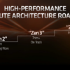 AMD CPU GPU Roadmap Investor Presentation 2 820x461