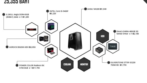 pc spec 25000 i5 rx5700