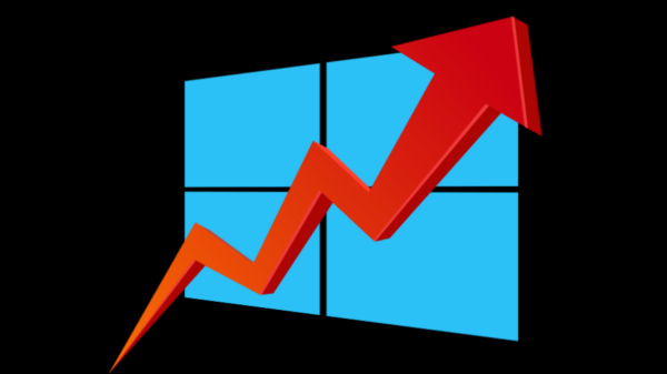 windows 10 market share numbers
