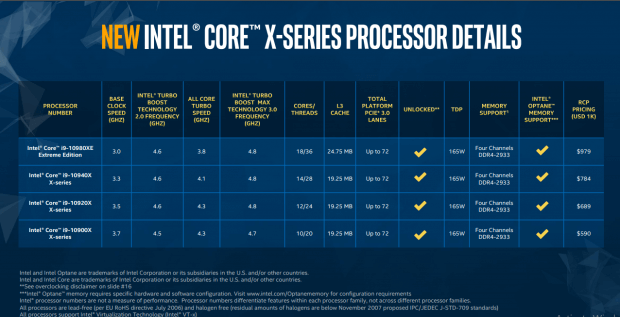 intel gen10