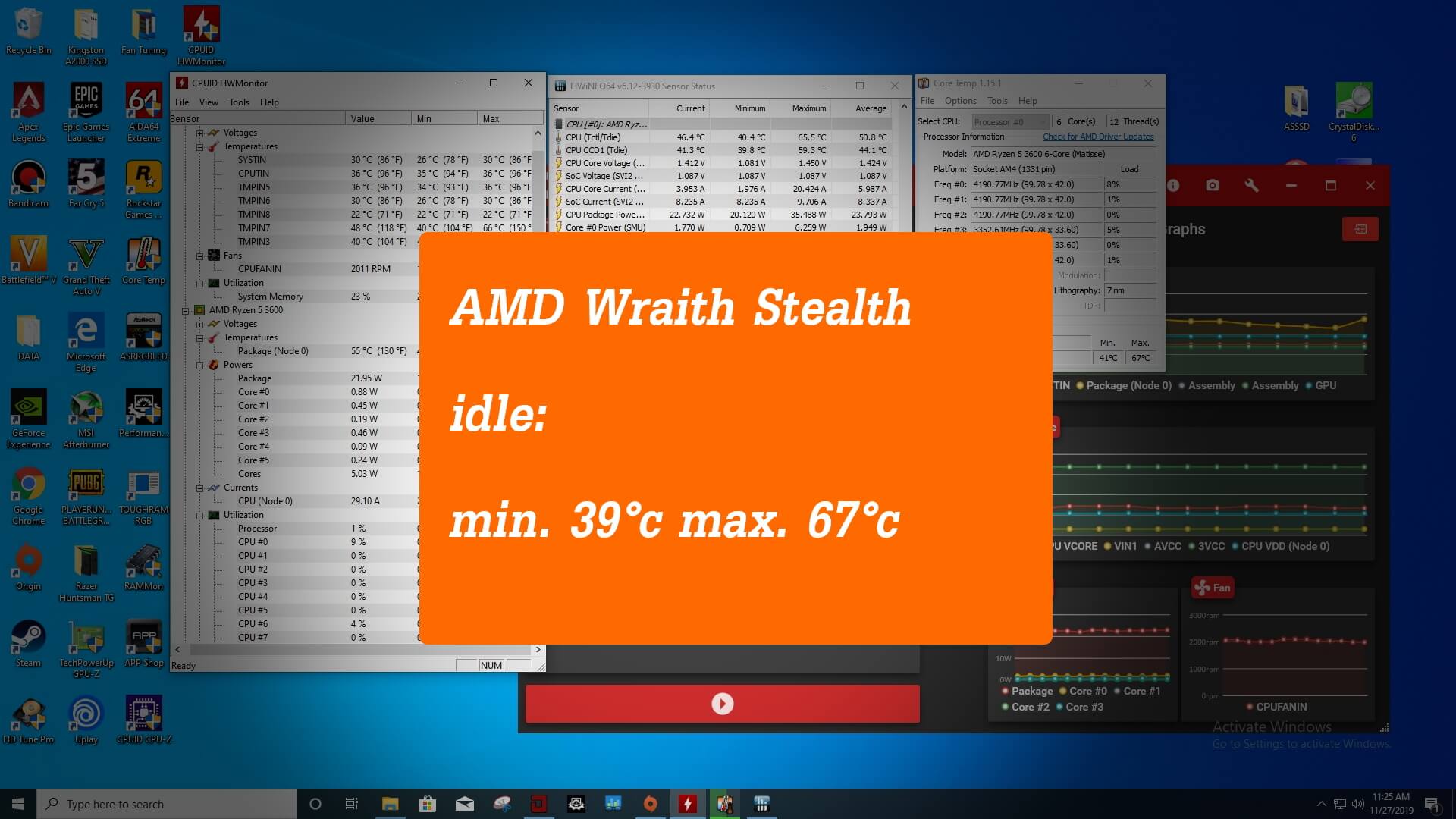 AMD Sink idle