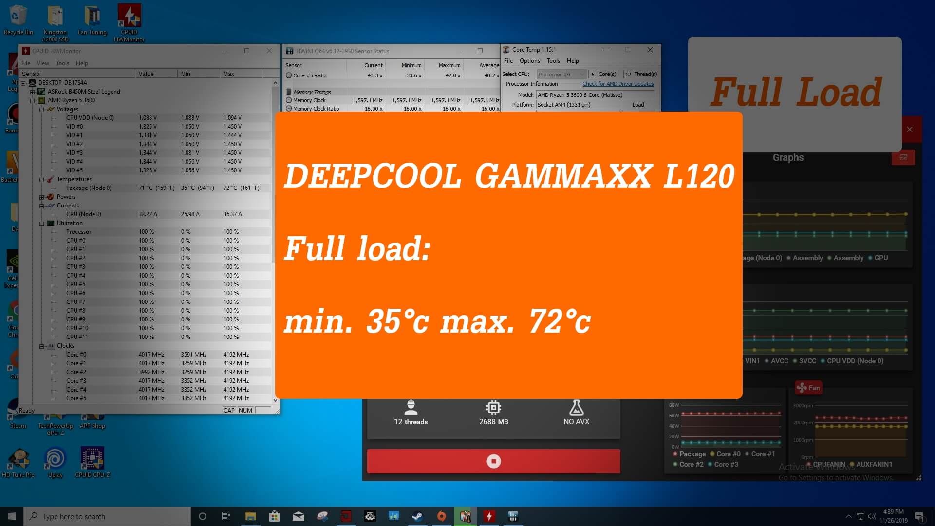 DEEPCOOL GAMMAXX L120v2 Full load