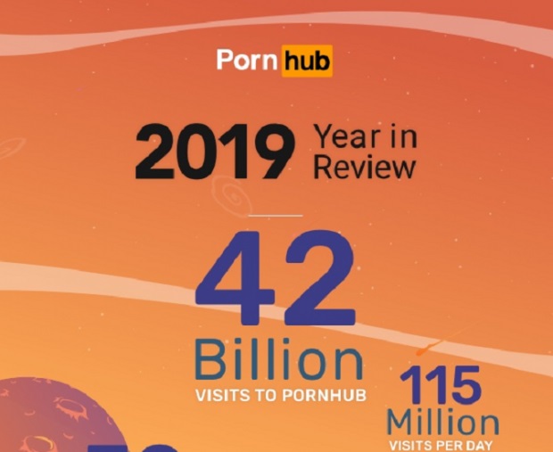 69387 01 pornhub reveal much traffic coming specific android oss