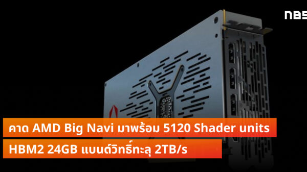 AMD Big Navi cov