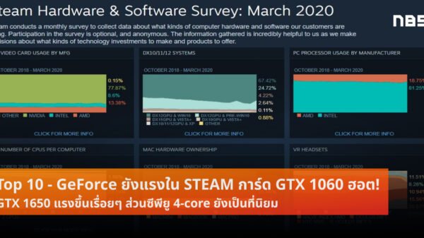 Steam HW SW Mar 2020 cov