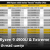 AMD Ryzen 9 4900U R7 Extreme cov