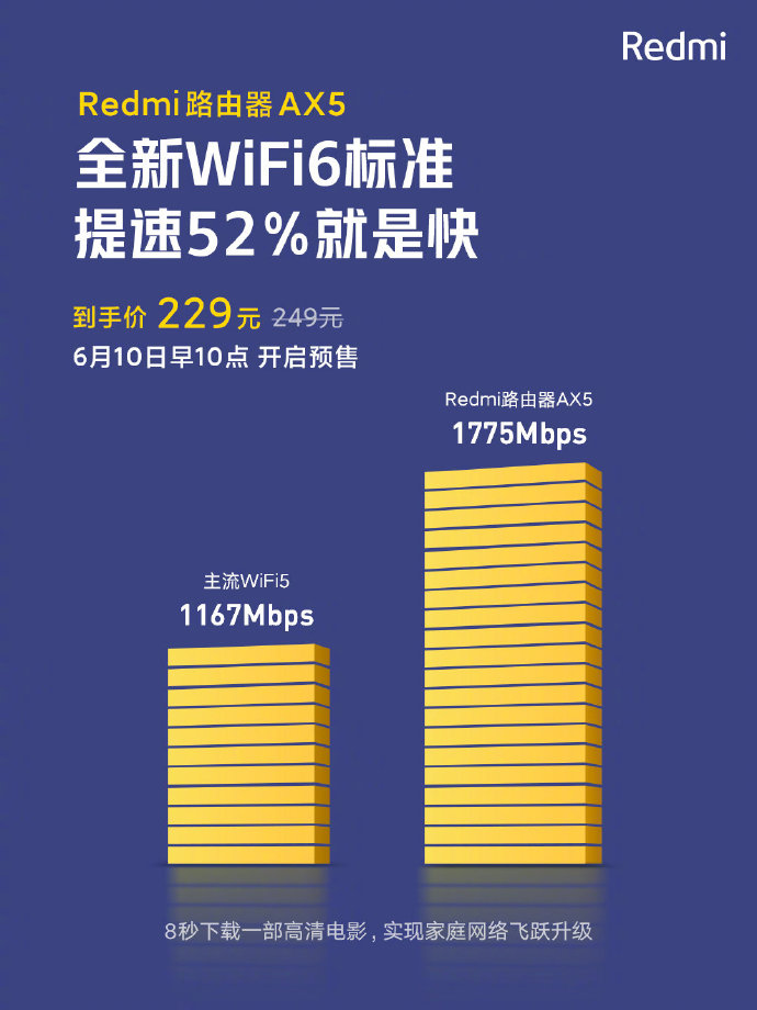 redmi router 4