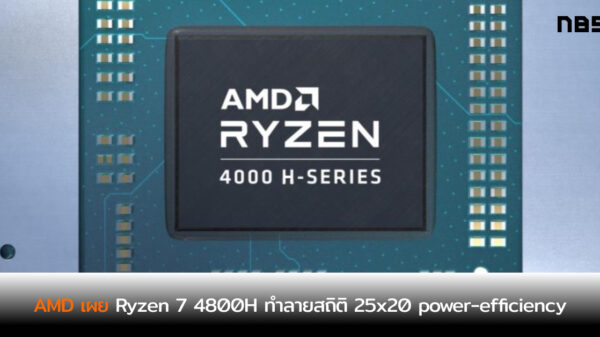 ryzen 4000h chip