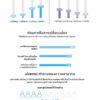 TH HP infographic Asia