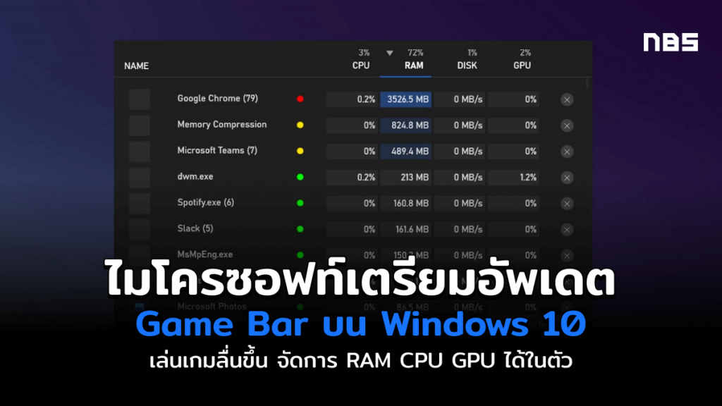 เล่นเกมลื่น Windows 10 เตรียมอัพเดต Game Bar ใหม่ จัดการ RAM CPU GPU ...