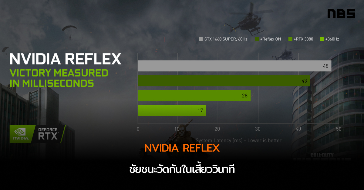 Технология nvidia reflex warface что это