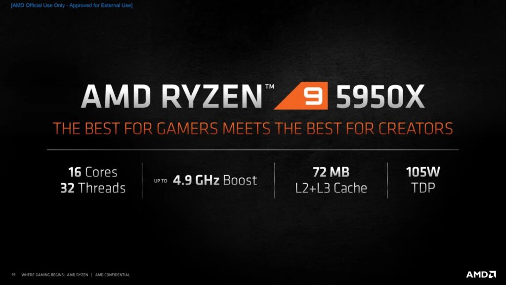 AMD Ryzen 9 5950X 16-Core จับโอเวอร์คล็อกแรงกว่า Threadripper 2990WX 32