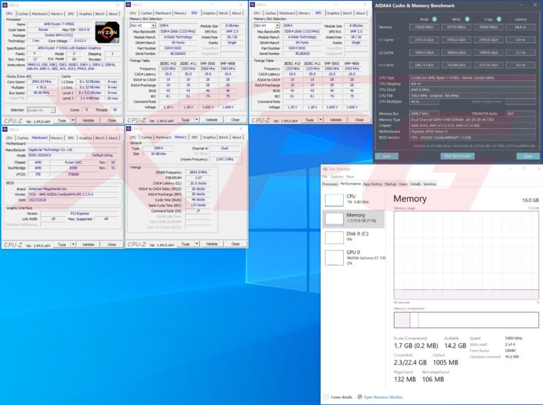 D50X with GIGABYTE B550 5400