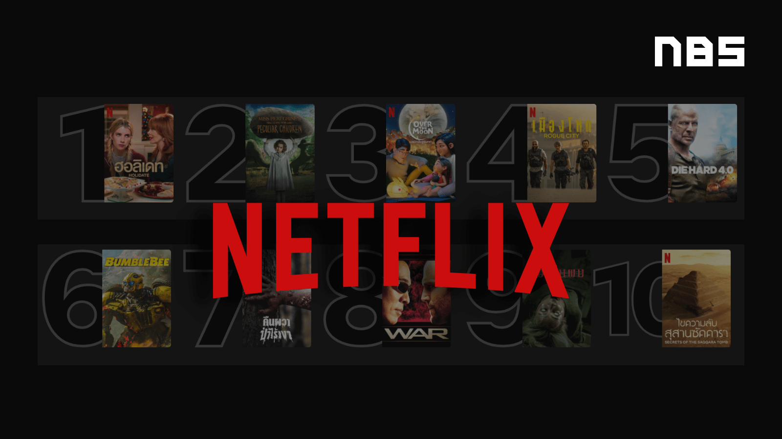 10 หนัง Netflix น่าดู และหนังเข้าใหม่น่าโดน ปลายปี 2020