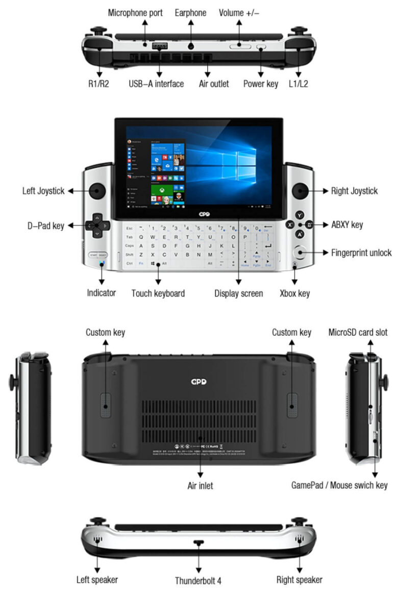 GPD Win 3 001