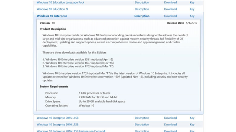 เช็ค windows 10 แท้ Licensing