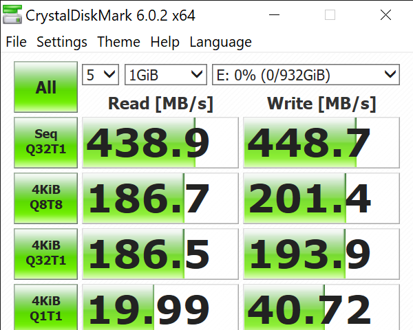 CrystalDiskMark 6.0.2 x64 2 11 2021 3 17 49 PM