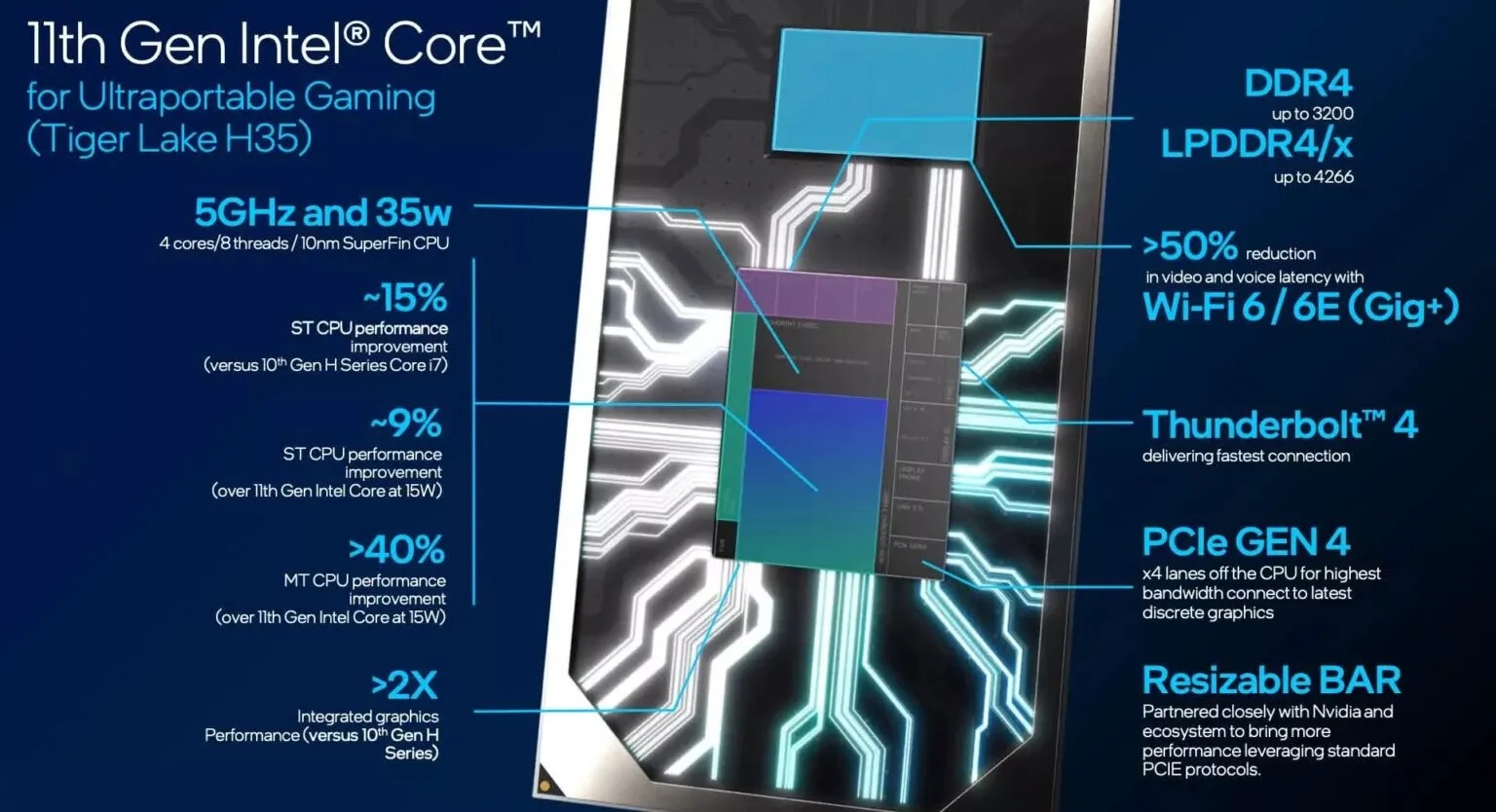 intel 1536x834 1