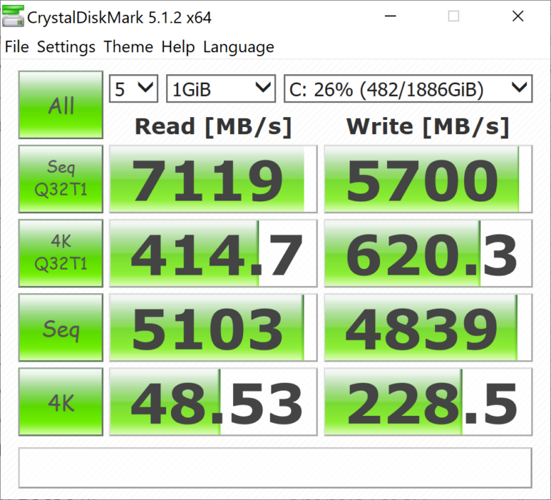 ssd