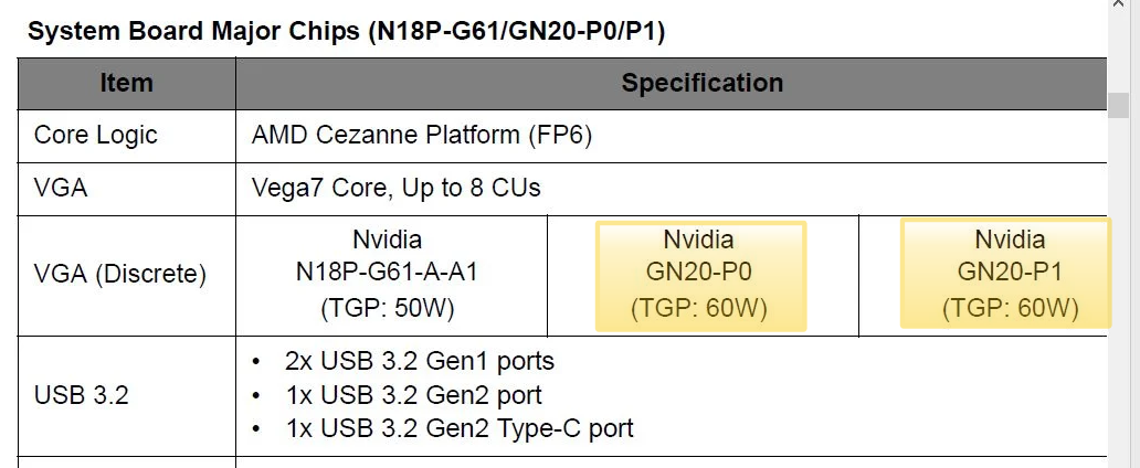 ACER AN517 Specs