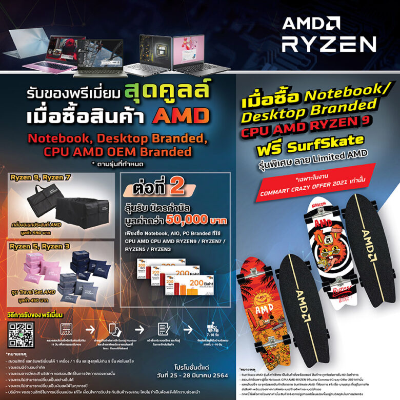 AMD Promotion