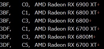 Radeon RX 6800M