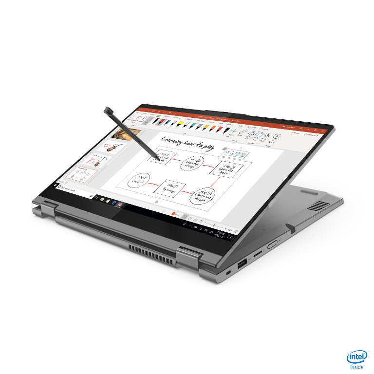 ThinkBook 14s Yoga i