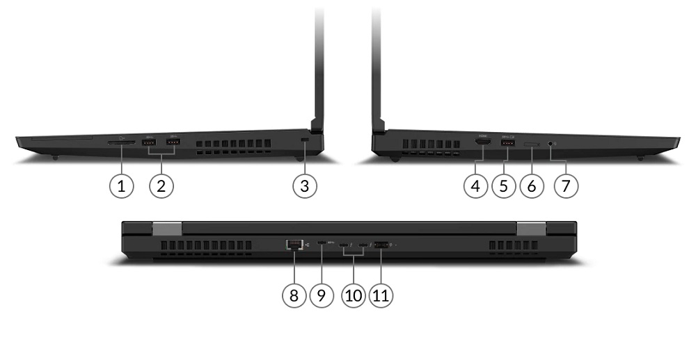 lenovo laptop workstation thinkpad p17 17 subseries ports