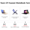 HUAWEI MateBook Milestone