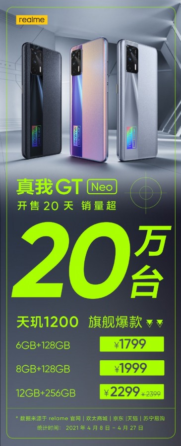 Realme GT Neo price in india 002