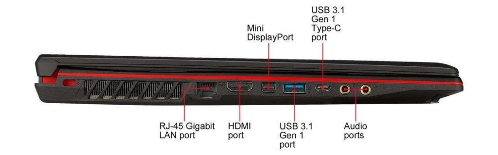 hp pavilion hdmi input or output