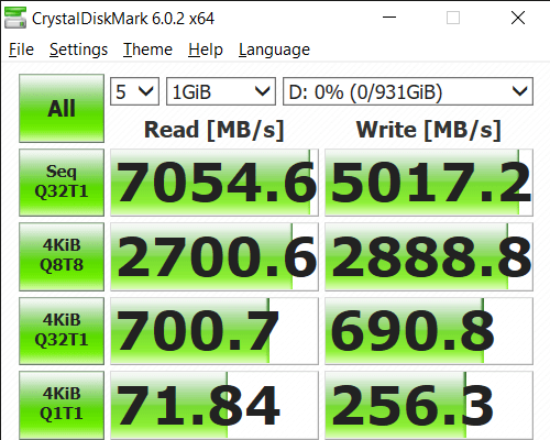 CrystalDiskMark 6.0.2 x64 5 19 2021 5 15 37 PM