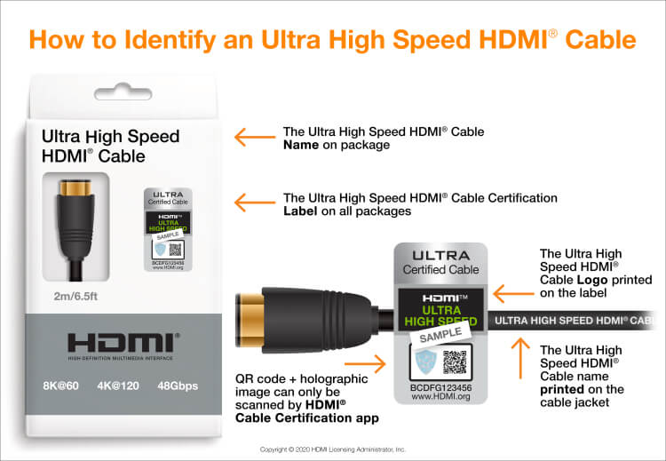 UHS Cable Identification Sample