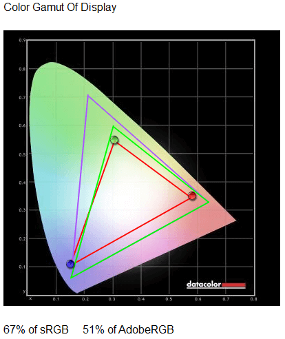 adobe rgb