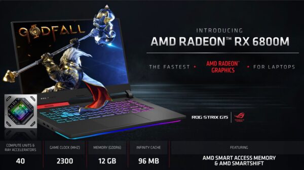 amd radeon rx 6000m laptop display kardollaryel introduced a7dLBkYQ