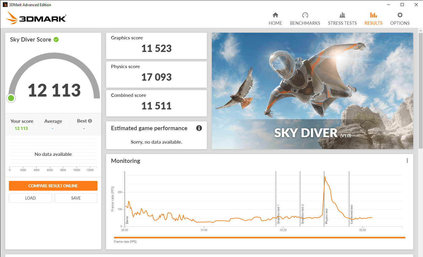 3DMark Advanced Edition 7 22 2021 4 55 32 PM