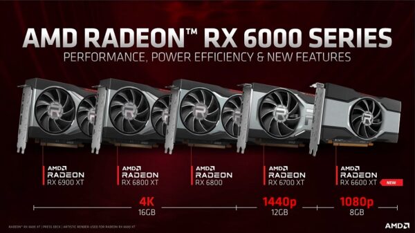 amd e0b980e0b89be0b8b4e0b894e0b895e0b8b1e0b8a7 radeon rx 6600 xt 1